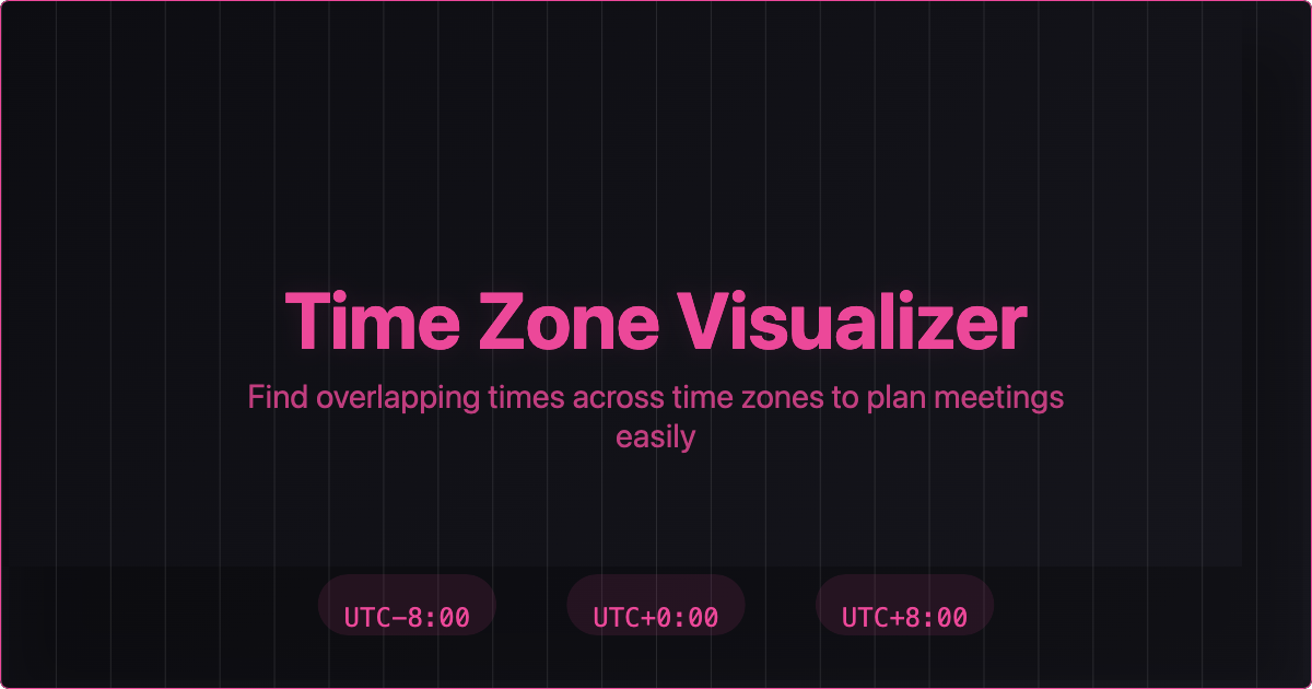 Central Time Time Zone Current Time Information